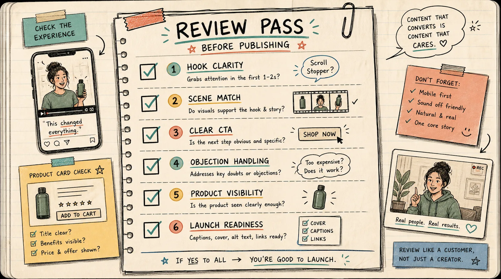 Notebook checklist for reviewing a UGC video before publishing