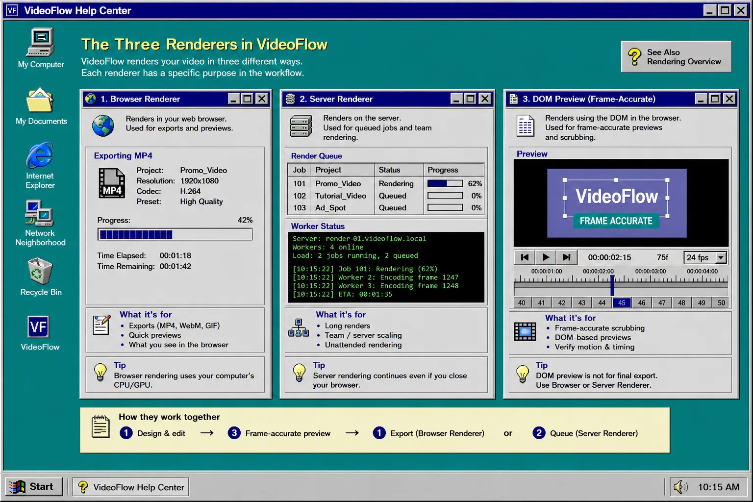 VideoFlow browser server and DOM renderers shown as three retro help windows