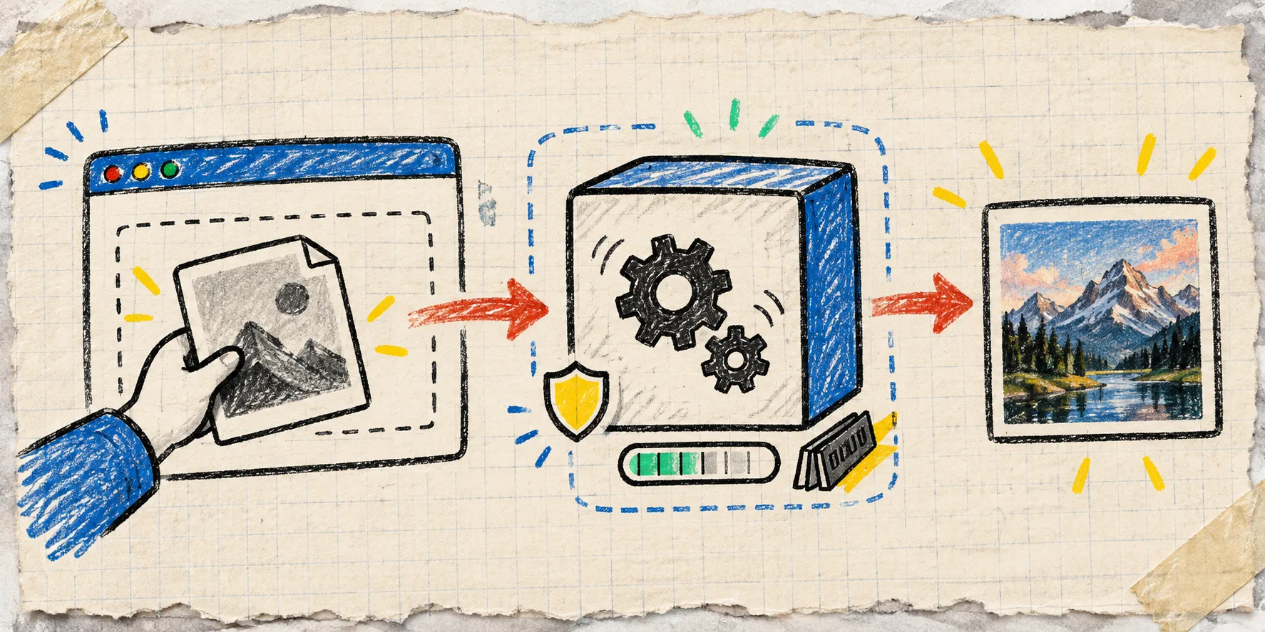 Hand-drawn browser worker workflow for a RAW-file preview